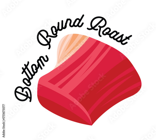 Bottom Round Roast Cut of Beef.