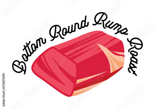 Bottom Round Rump Roast Cut of Beef.