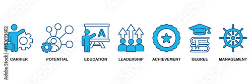 MBA icon set In Blue Monochrome Flat Design vector illustration concept for business administration with icon of career, potential, education, leadership, achievement, degree and management