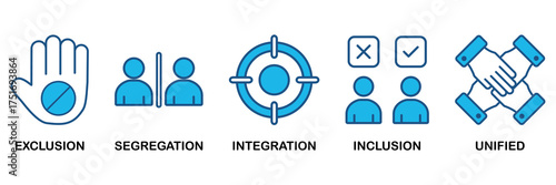 Inclusion revolution icon set In Blue Monochrome Flat Design vector illustration concept for exclusion, segregation, integration, inclusion and unified