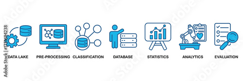 Data engineering icon set In Blue Monochrome Flat Design vector illustration concept for data lake, pre-processing, classification, database, statistics, analytics and evaluation