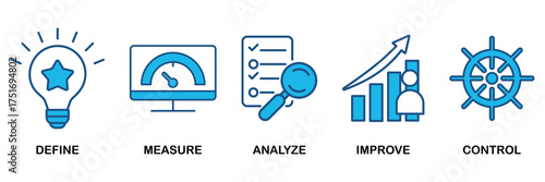 Lean six sigma banner web icon vector illustration concept for process improvement with icon of define, measure, analyze, improve, and control