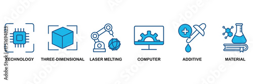 3D printing icon set In Blue Monochrome Flat Design vector illustration concept for technology, three-dimensional, laser melting, computer, additive and material