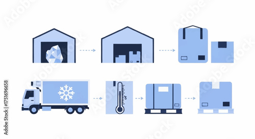 Efficient cold chain management ensuring product integrity from storage to delivery, a modern process for temperature sensitive goods