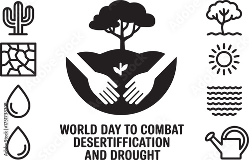 World Day to Combat Desertification and Drought: Global action for environmental sustainability