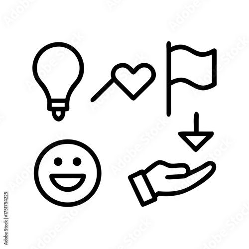Icons representing ideas, love, goals, satisfaction, and support