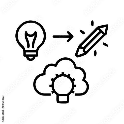 Idea generation process from concept to creation