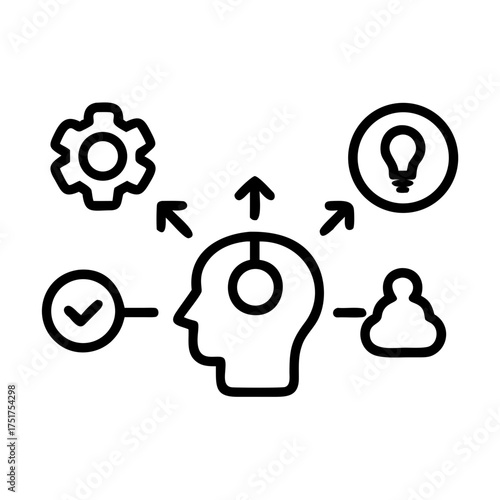 Mindset and skill development with ideas and solutions