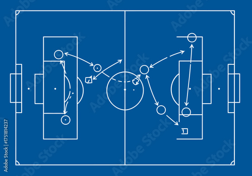 Soccer Field Diagram with Player Movement Strategy in White Lines.