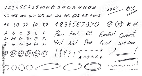 Teacher grading notes