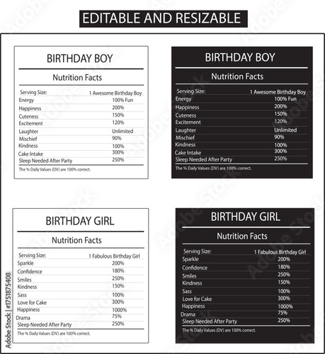 Birthday boy and girl nutrition facts celebration design