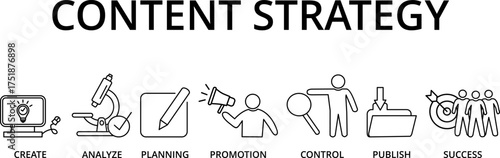 Banner content strategy vector illustration concept with keywords and icons
