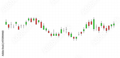 Stock market graph background. Concept of business investment. Stock future trading