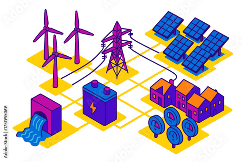 Renewable power generation and distribution network with wind solar hydro storage and homes