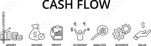 banner of cash flow vector illustration conept with icons and keywords