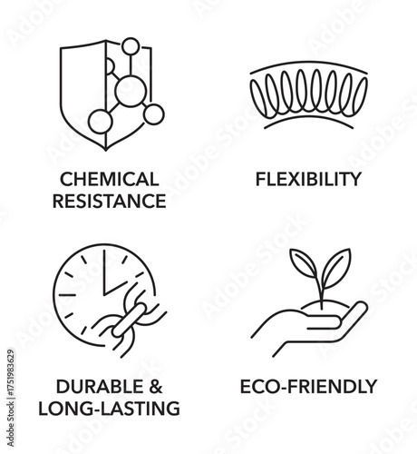 Silicone features outline icons - Flexibility, Chemical Resistance, Eco-friendly, Durable