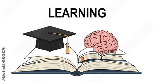 Metaphor for learning, knowledge and education. Open book with graduation cap and human brain. Concept for intelligence, studying, university, graduation and wisdom.