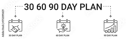 Onboarding icon set containing 30 60 90 Day Plan in Onboarding vector icons