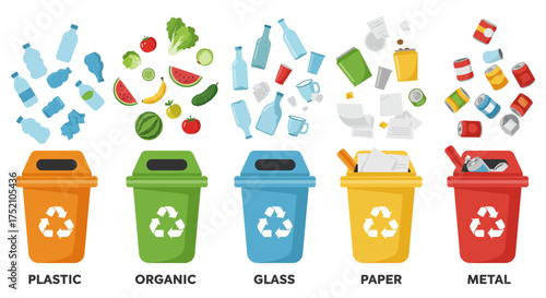 Illustration of color-coded recycling bins for plastic, organic, glass, paper, and metal waste.