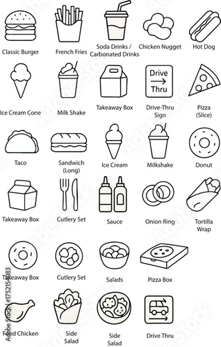 Modern Fast Food