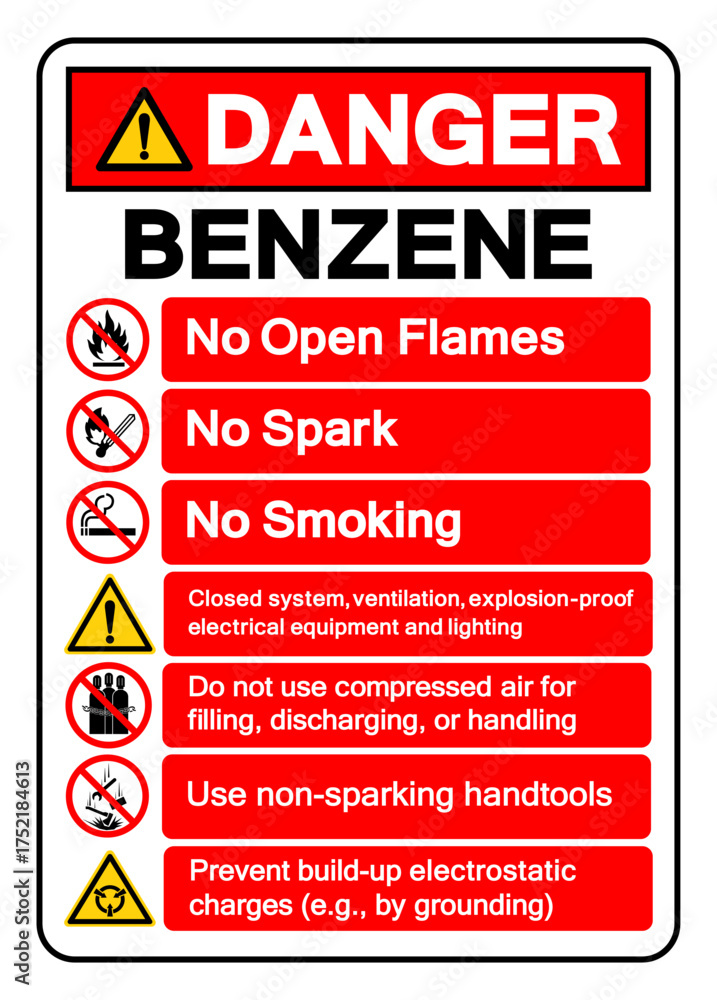 Fototapeta premium Danger Benzene No Open Flames Symbol Sign, Vector Illustration, Isolate On White Background, Label.EPS10