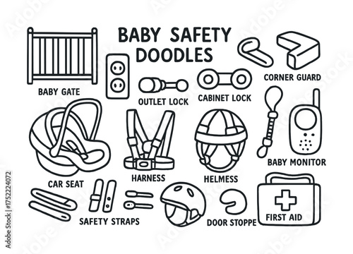 Baby safety essentials: gate, guard, car seat, monitor, harness, helmet, locks, first aid