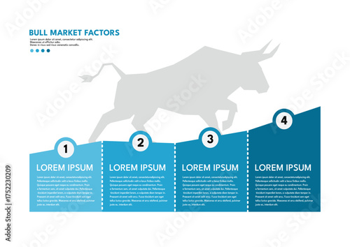 Bull market factors infographic template, business investment concept