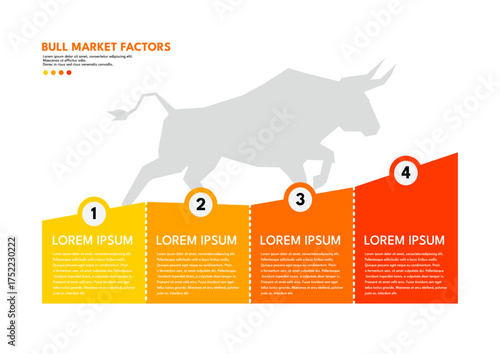 Bull market factors infographic template, business investment concept
