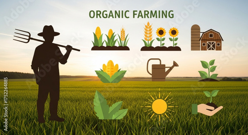 Silhouette of a farmer with a pitchfork in a field with organic farming icons and text at sunset, representing sustainable agriculture