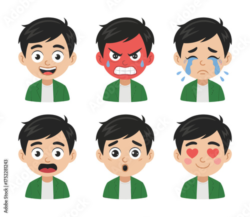 A collection of six cartoon illustrations depicting a young boy's face expressing various emotions.