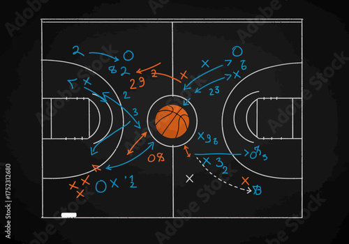 Basketball Court Diagram with Play Strategy and Player Movements.