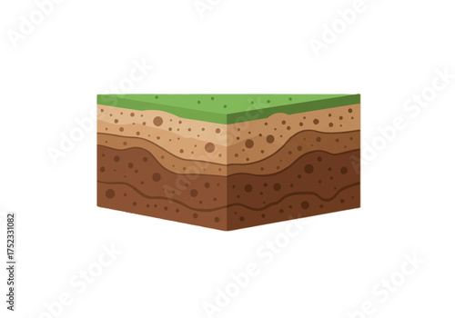 Layered Soil Profile: Cross-Section of Earth with Green Grass Top.