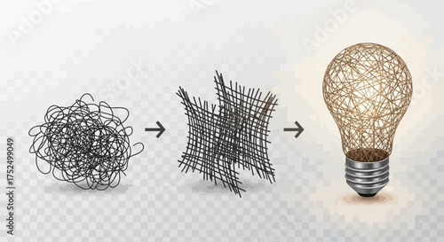 Creative process concept showing a tangled thread becoming a structured, glowing lightbulb.