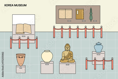 Interior of a Korean museum displaying traditional artifacts such as Buddha statue, pottery, celadon, and ancient books.