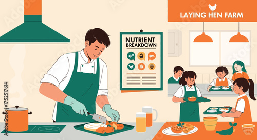 Educational Culinary Experience at Laying Hen Farm: Students Learn Nutrition and Cooking