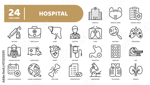 Set of collection line icons related social hospital, medical, healthcare. Editable stroke. Perfect pixel on transparent background