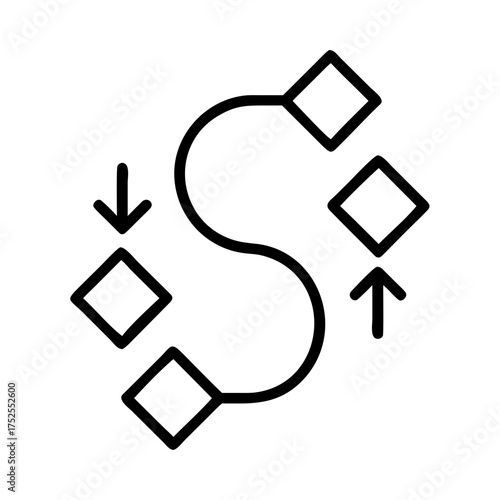 S curve diagram showing process flow design