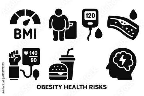 Understanding obesity health risks with key indicators like BMI, blood pressure, and cholesterol levels