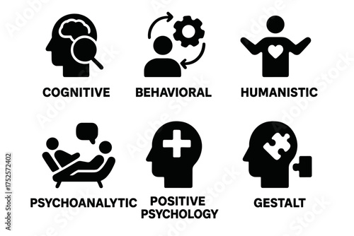 Different schools of thought in psychology, showcasing cognitive, behavioral, humanistic, psychoanalytic, positive psychology, and gestalt theories