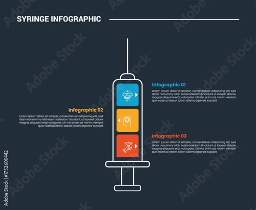 syringe medical health infographic process diagram with vertical standing with opposite stacked content with dark background bright outline style 3 points