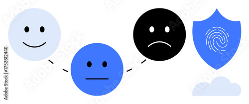 Three faces display emotions from happy to sad connected by lines, paired with a shield featuring a fingerprint. Ideal for cybersecurity, digital privacy, emotional decision-making, security