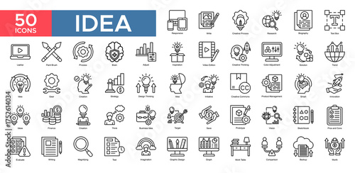 Idea collection set. Responsive, Creative Process, Research, Creative Thinking ,Solution, Process ,Inspiration, Idea, icon. Simple outline vector illustration