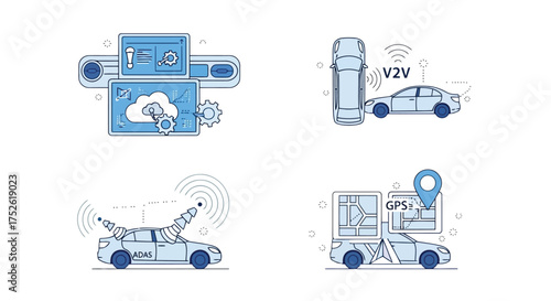Infographic on Automotive Technology: ADAS, V2V, GPS, and Cloud Integration