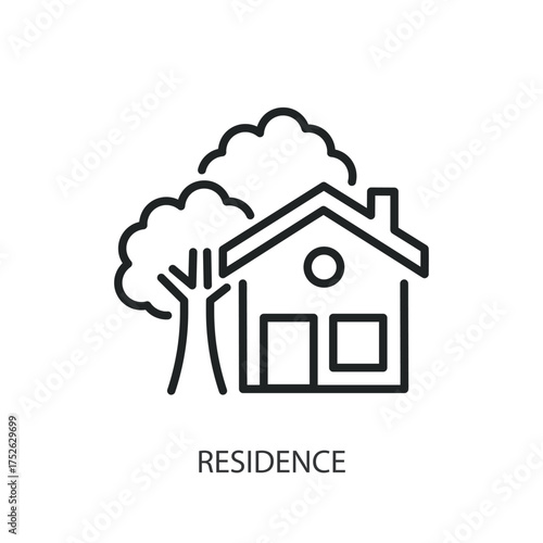 Residence thin line vector icons.