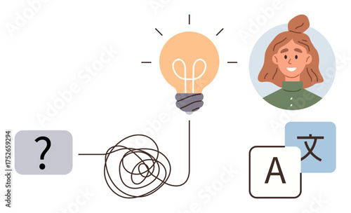 Lightbulb representing ideas connects tangled lines between question mark and translated text. Smiling person symbolizes creativity, communication. Ideal for ideas, problem-solving, translation