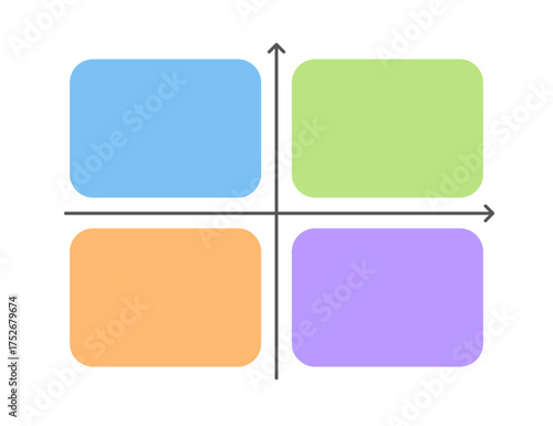 カラフルな色の4象限図（マトリクスチャート）のテンプレート　ベクターイラスト
