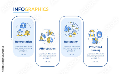 Forest restoration methodologies rectangle infographic vector. Ecosystem health, biodiversity. Data visualization with 4 steps. Editable rectangular options chart. Lato-Bold, Regular fonts used