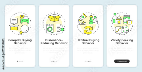 Types of buying behavior onboarding mobile app screen. Food, beverage. Walkthrough 4 steps editable graphic instructions with linear concepts. UI, UX, GUI. Montserrat SemiBold, Regular fonts used