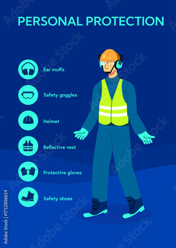 Work Personal protection illustration. worker wearing hard hat, gloves, protective glasses, clothing and boots. 