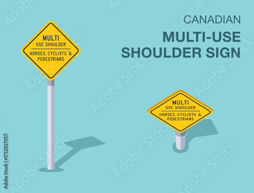 Traffic regulation rules. Isolated canadian "multi-use shoulder" road sign. Front and top view. Flat vector illustration template.